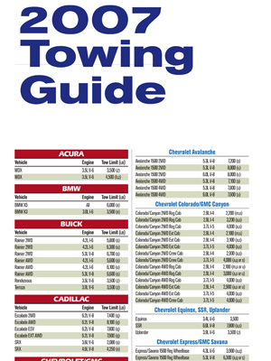 Guide To Towing 2007